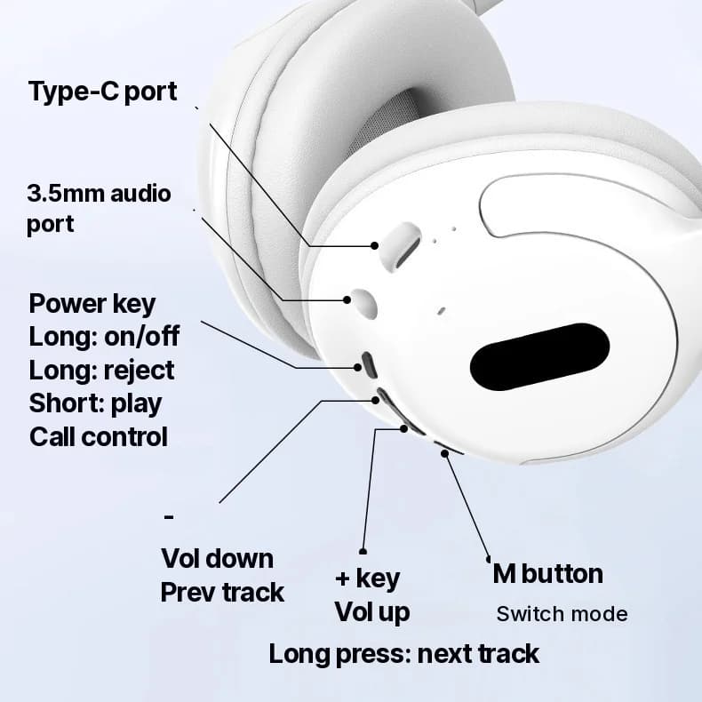 Ľahké bezdrôtové Bluetooth slúchadlá s mikrofónom