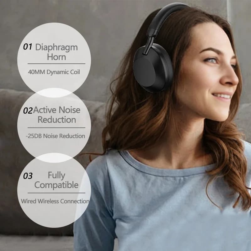 Bezdrôtové slúchadlá s ANC Bluetooth 5.4 Náušníkové